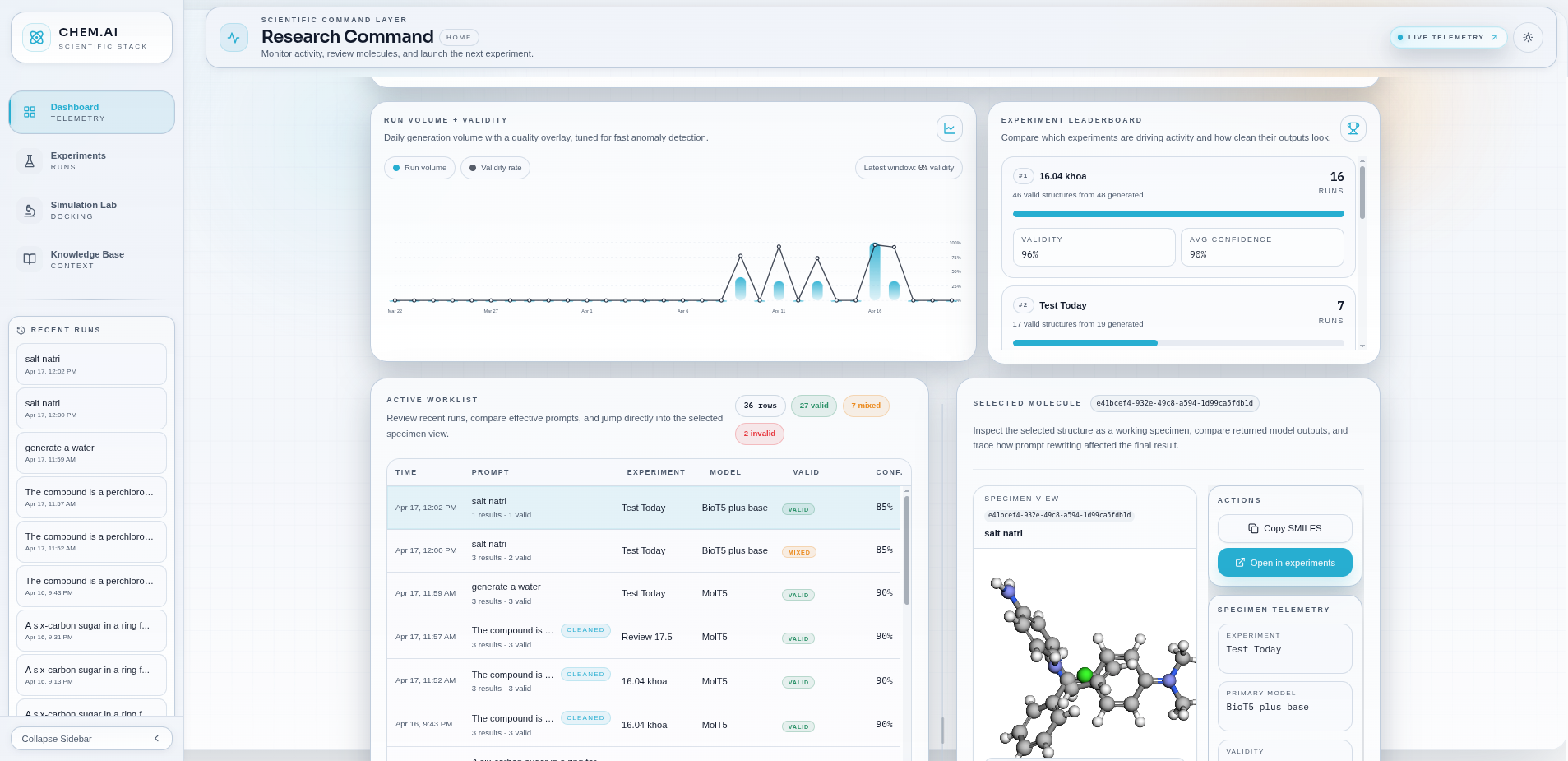 Local LexiChem Dashboard screenshot showing run activity, validity overview and a selected molecule.